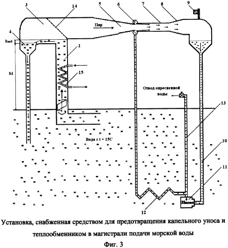 Способ опреснения морской воды и установка для опреснения морской воды (патент 2393995)