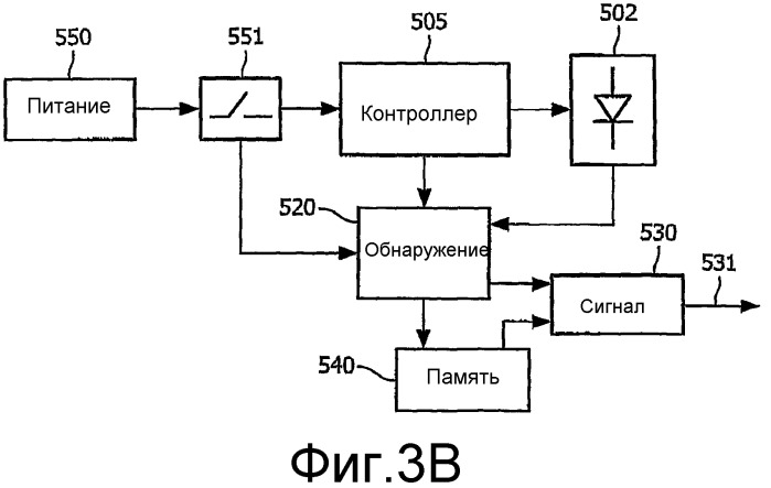 Система кодированных предупреждений для осветительных устройств (патент 2536702)