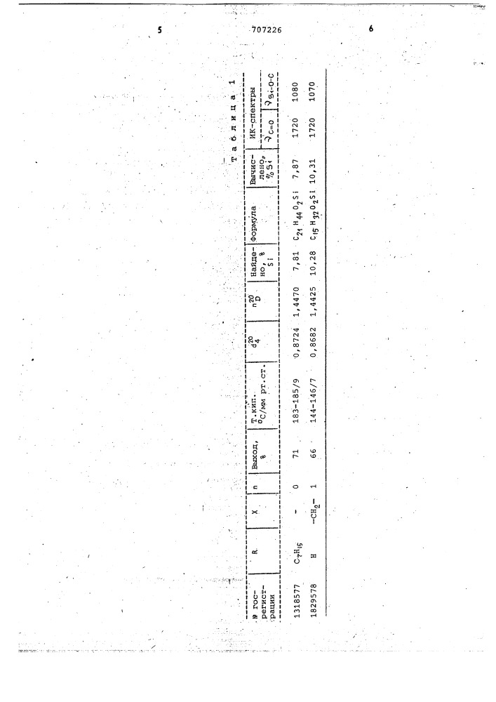 Триалкилсилоксикетоны,обладающие противовоспалительнойактивностью (патент 707226)