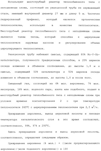 Способ каталитического окисления в паровой фазе и способ получения (мет)акролеина или (мет)акриловой кислоты этим способом (патент 2309936)