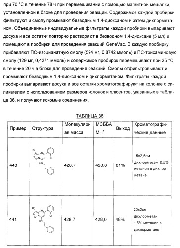 Новые пиразолопиримидины как ингибиторы циклин-зависимой киназы (патент 2380369)