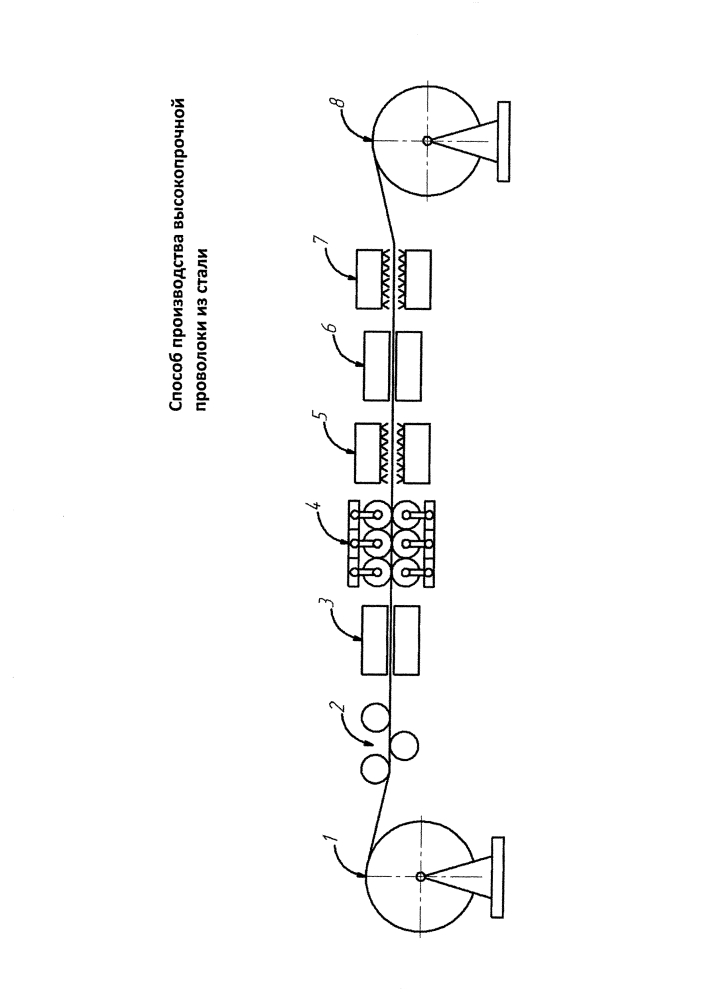 Способ производства термоупрочненной проволоки из стали (патент 2612104)