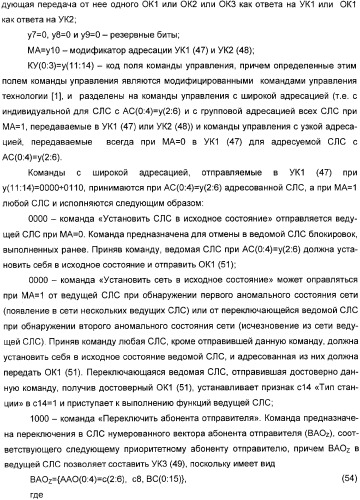 Способ работы локальной сети (патент 2326430)
