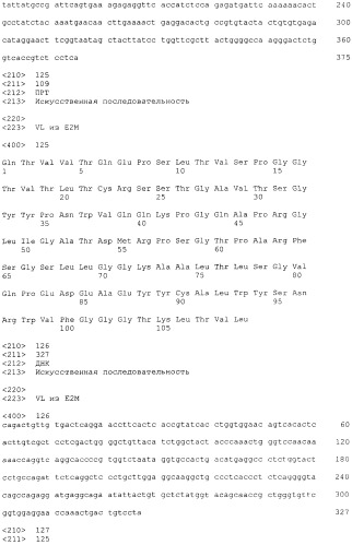 Pscaxcd3, cd19xcd3, c-metxcd3, эндосиалинxcd3, epcamxcd3, igf-1rxcd3 или fap-альфаxcd3 биспецифическое одноцепочечное антитело с межвидовой специфичностью (патент 2547600)