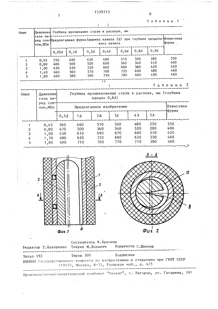 Фурма для продувки расплава нейтральными газами (патент 1539213)