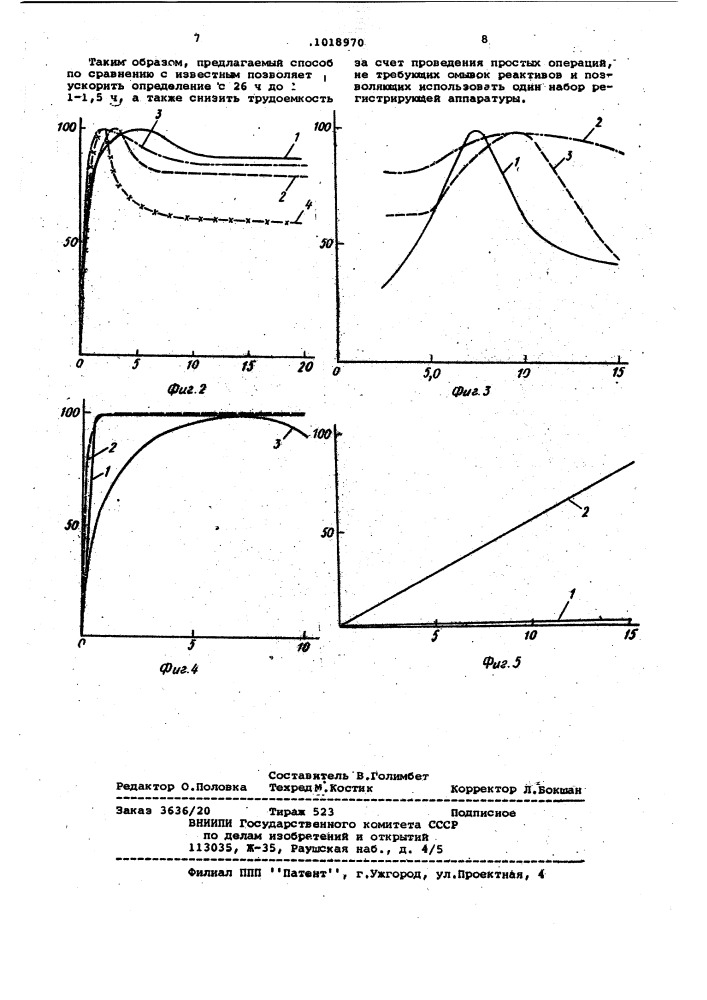 Способ определения содержания живых микроорганизмов (патент 1018970)