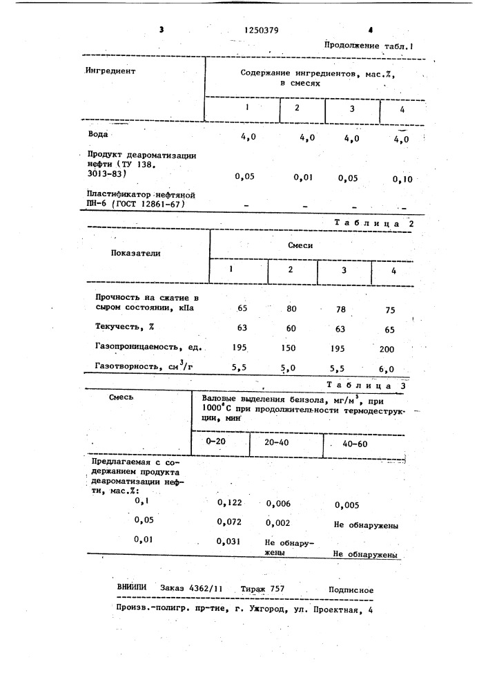 Смесь для изготовления литейных форм (патент 1250379)