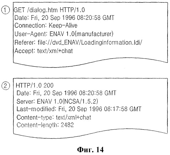 Устройство для использования с носителем информации, содержащим информацию конфигурации усовершенствованного аудио/видео av буфера, способ ее воспроизведения и способ управления буфером (патент 2298846)