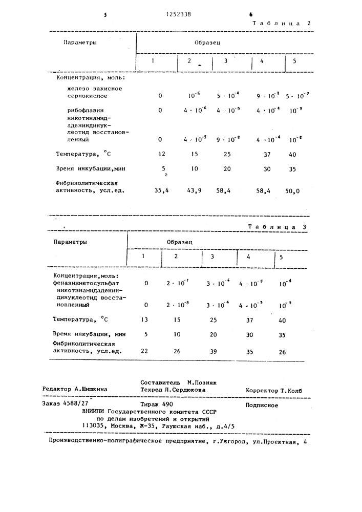 Способ получения плазмина (патент 1252338)