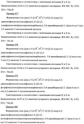 Производные 7-арил-3,9-диазабицикло(3.3.1)-нон-6-ена - ингибиторы ренина (патент 2343153)