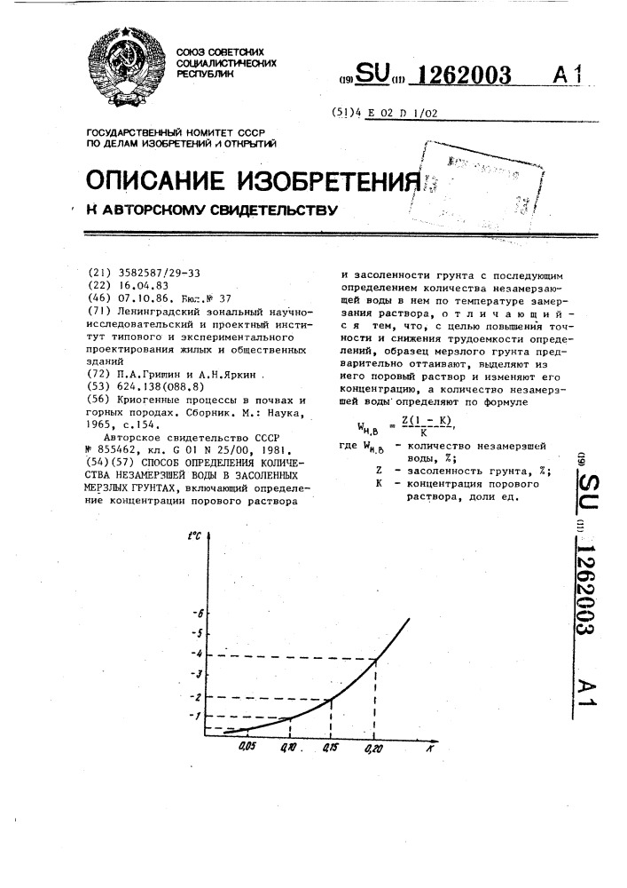 Способ определения количества незамерзшей воды в засоленных мерзлых грунтах (патент 1262003)