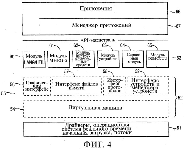 Таблица данных о приложениях для системы цифровой передачи, предоставляющей множество сервисов (патент 2257687)