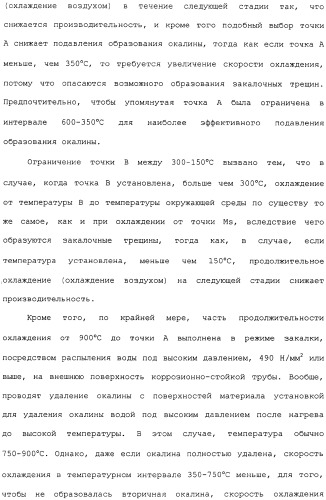 Труба из коррозионно-стойкой мартенситной стали и способ ее изготовления (патент 2323982)