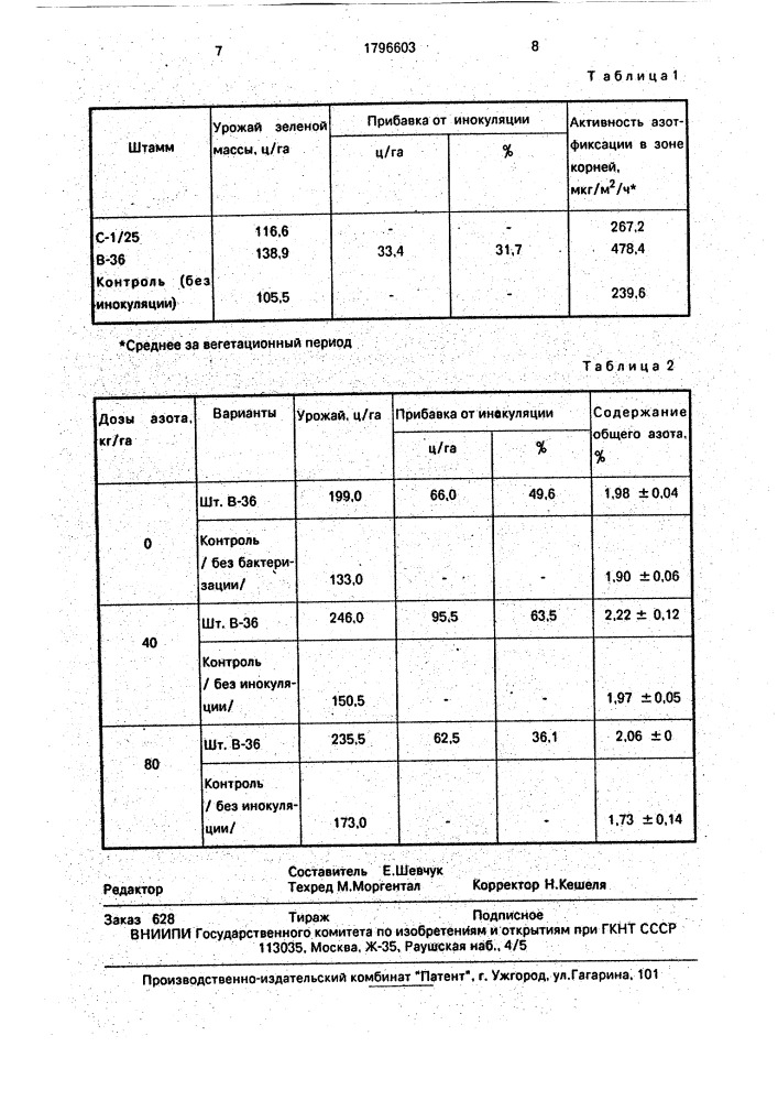 Штамм бактерий аzоsрirilluм вrаsilеns для производства бактериального удобрения под кострец безостый (патент 1796603)