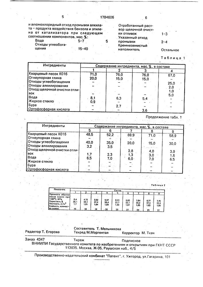 Масса для приготовления футеровки (патент 1784606)