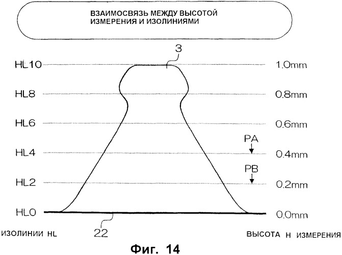 Гильза цилиндра (варианты) и двигатель (патент 2376488)