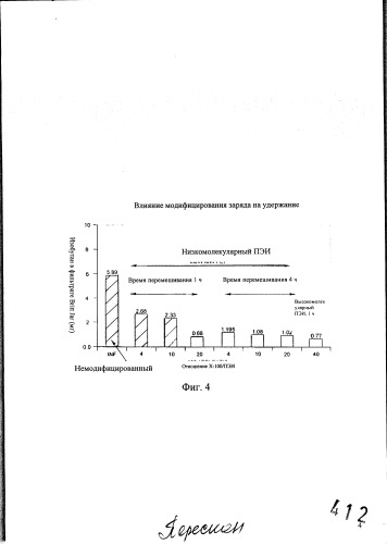 Бумажная или картонная основа, содержащая целлюлозные волокна и расширяемые микросферы, и упаковочная тара, содержащая эту основу (патент 2506363)