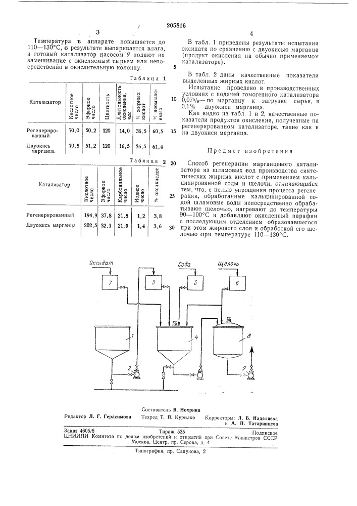 Способ регенерации марганцевого катализатора (патент 205816)