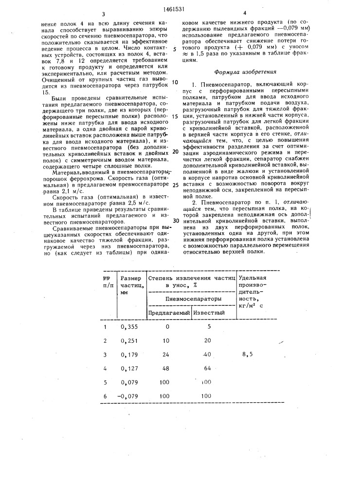 Пневмосепаратор (патент 1461531)