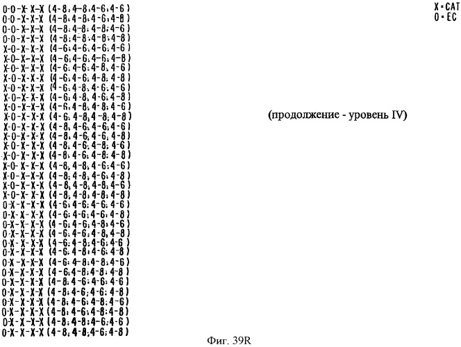 Соединение экстракта какао и способы их получения и применения (патент 2394562)