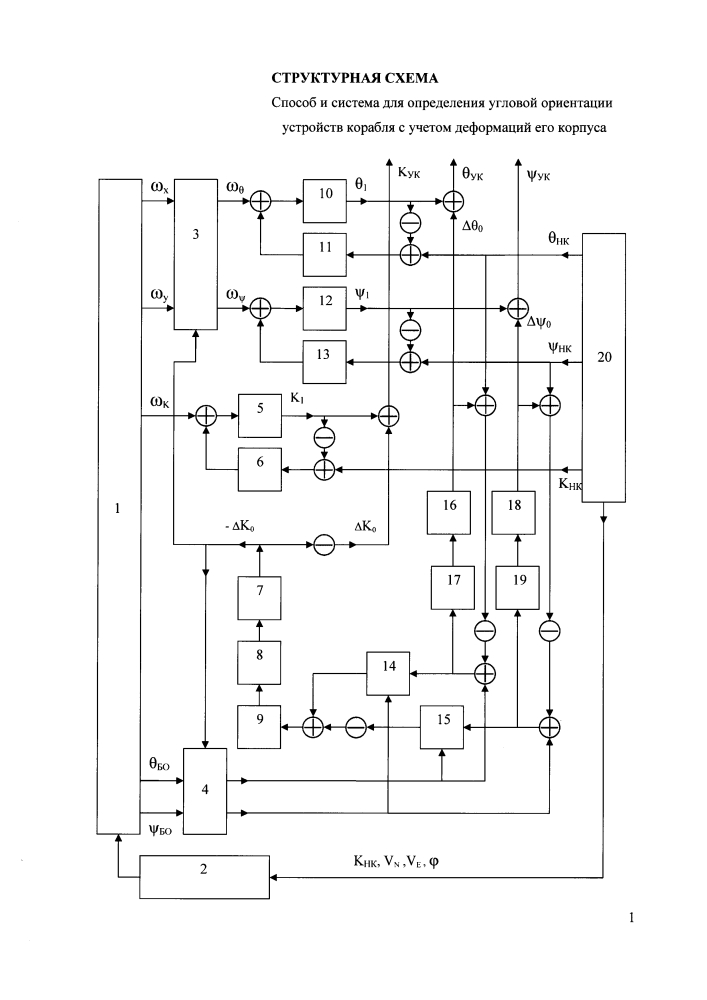 Способ и система для определения угловой ориентации устройств корабля с учетом деформаций его корпуса (патент 2599285)