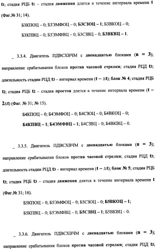 Поршневой двигатель внутреннего сгорания с храповым валом и челночным механизмом возврата основных поршней в исходное положение (пдвсхвчм) (патент 2369758)