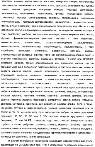 Композиция натурального интенсивного подсластителя, используемая к столу (патент 2425589)