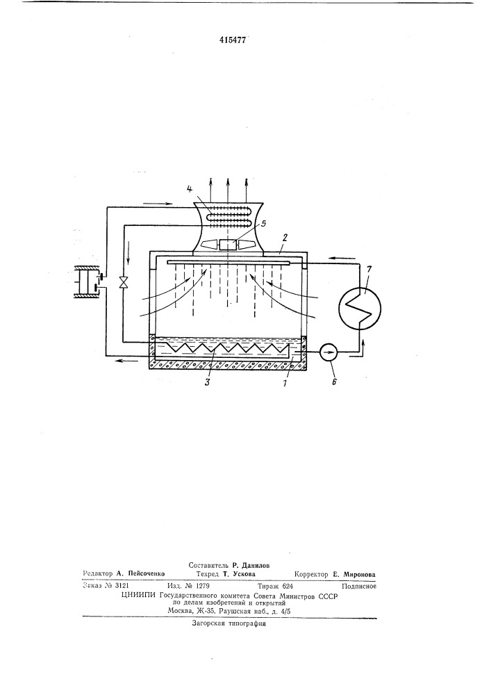 Способ охлаждения воды (патент 415477)