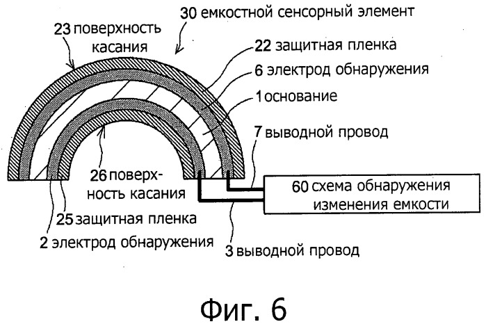 Емкостный сенсорный элемент, способ его изготовления и емкостное устройство обнаружения прикосновения (патент 2498390)