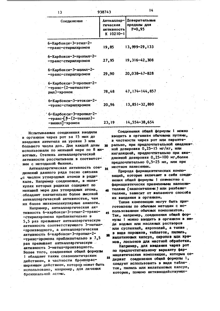 Способ получения замещенных 2-винилхромонов или их солей (патент 938743)