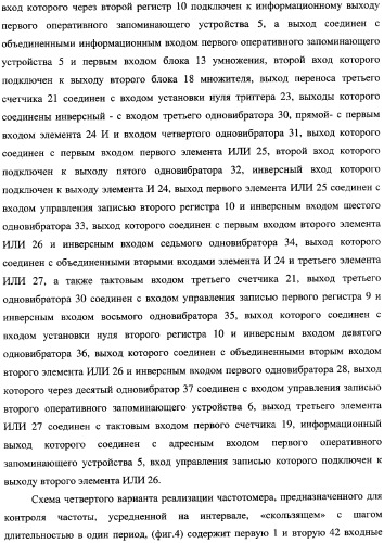 Частотомер для энергосистем и электростанций ермакова-федорова (варианты) (патент 2362174)