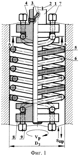 Комбинированный упругий инструмент (патент 2313440)