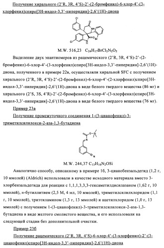 Производные спироиндолинона (патент 2435771)