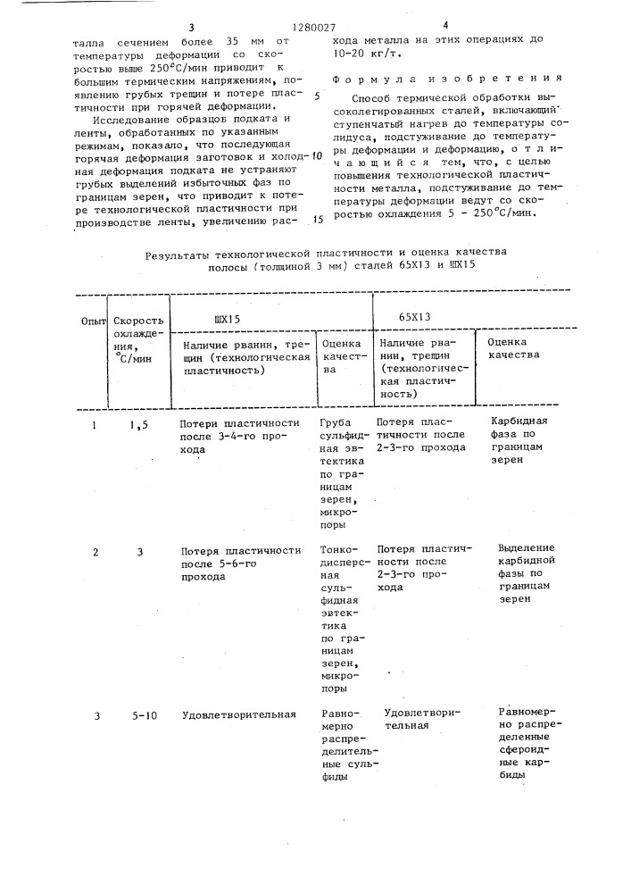 Способ термической обработки высоколегированных сталей (патент 1280027)