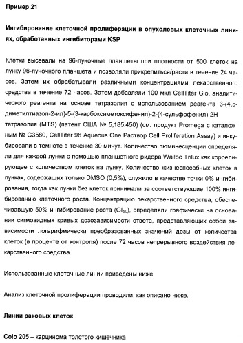 N-(1-(1-бензил-4-фенил-1н-имидазол-2-ил)-2,2-диметилпропил)бензамидные производные и родственные соединения в качестве ингибиторов кинезинового белка веретена (ksp) для лечения рака (патент 2427572)