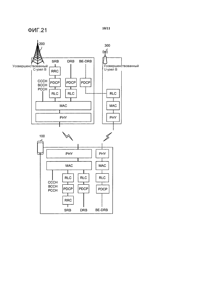 Способ сообщения состояния буфера и устройство связи для этого (патент 2627296)