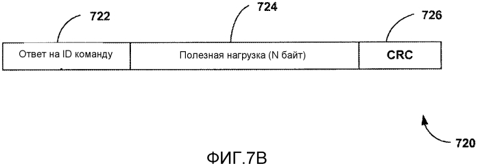 Способы конфигурирования контактов разъема (патент 2562914)