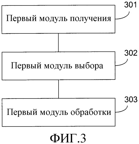Способ, устройство и система связи (патент 2555235)