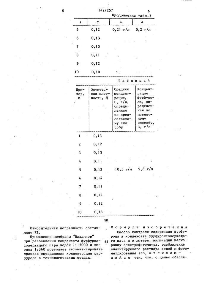 Способ контроля содержания фурфурола в конденсате фурфуролсодержащего пара и в лютере (патент 1427257)