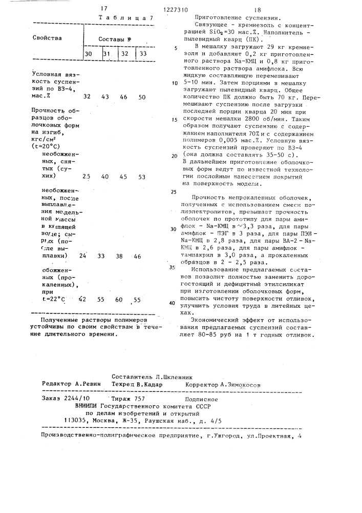 Суспензия для изготовления многослойных оболочковых форм (патент 1227310)