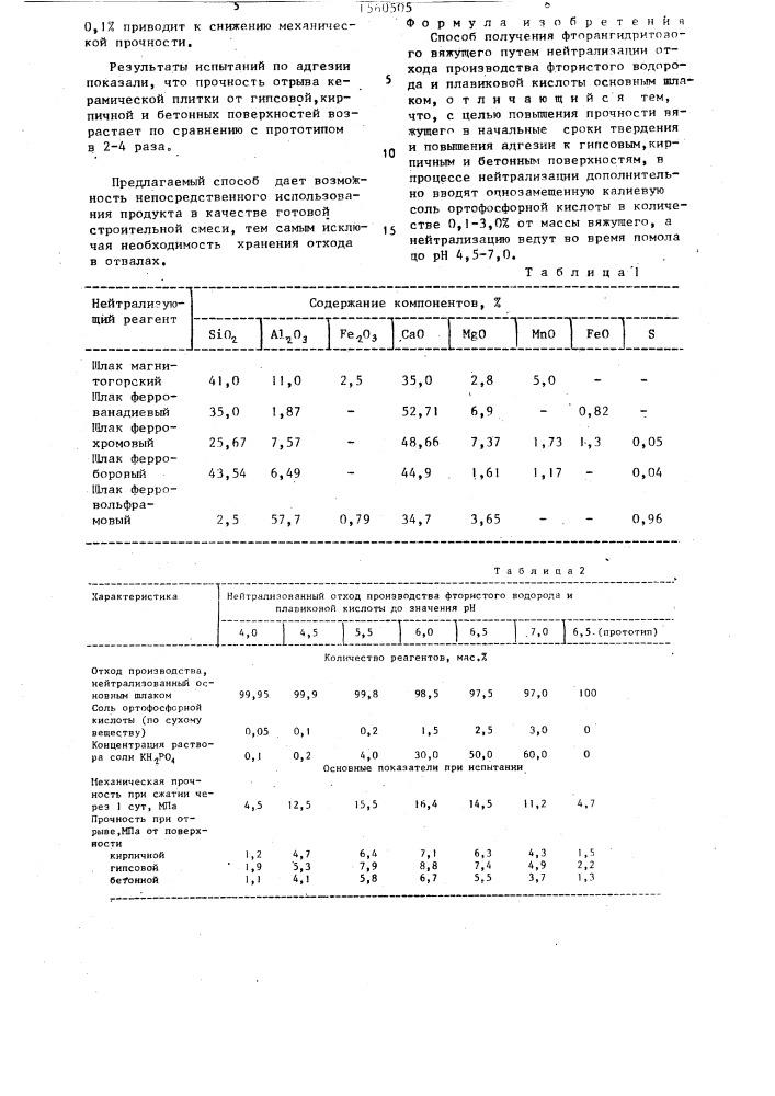 Способ получения фторангидритового вяжущего (патент 1560505)