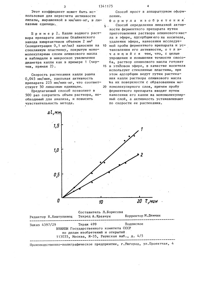 Способ определения липазной активности ферментного препарата (патент 1341175)