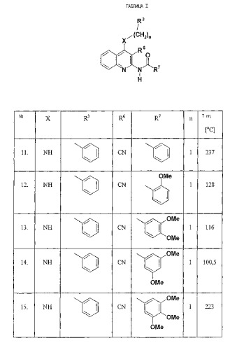Производные аминохинолина и аминопиридина и их применение в качестве лигандов аденозина a3 (патент 2278112)