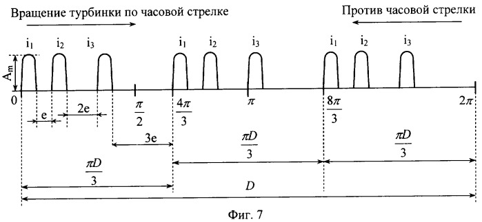 Датчик скорости (патент 2327171)