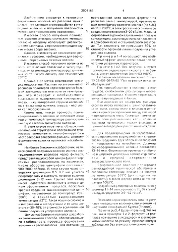 Способ получения волокна из пека (патент 2001165)