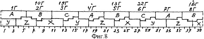 Трехфазная двухслойная электромашинная обмотка при 2p=16&#183;c полюсах в z=3(8&#183;b+7)&#183;c пазах (патент 2335067)