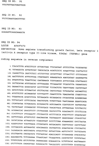 Ингибиторы передачи сигнала трансформирующих факторов роста (tgf-r) для лечения расстройств цнс (патент 2385933)