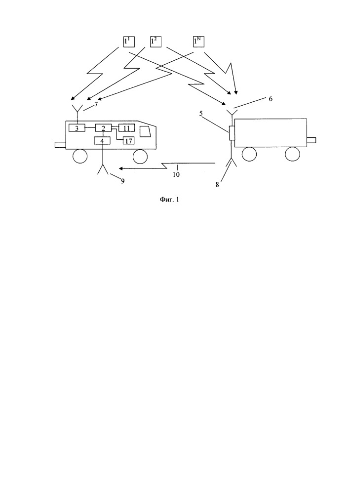 Способ и система децентрализованного интервального регулирования движения поездов (патент 2664023)