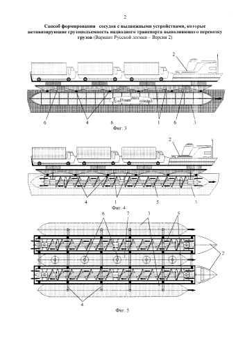 Способ формирования сосудов с выдвижными устройствами, которые активизируют грузоподъемность надводного транспорта, выполняющего перевозку грузов (вариант русской логики - версия 2) (патент 2580387)