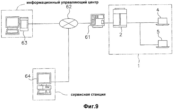 Кондиционер (патент 2332621)